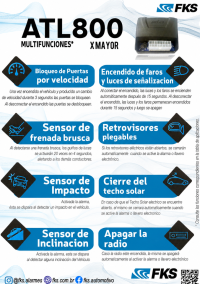 FKS ATL 800 MODULO 8 FUNCIONES
