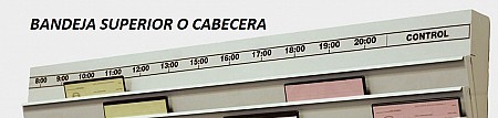 PLANNING BANDEJA SUPERIOR CABECERA KEYVIGILANT