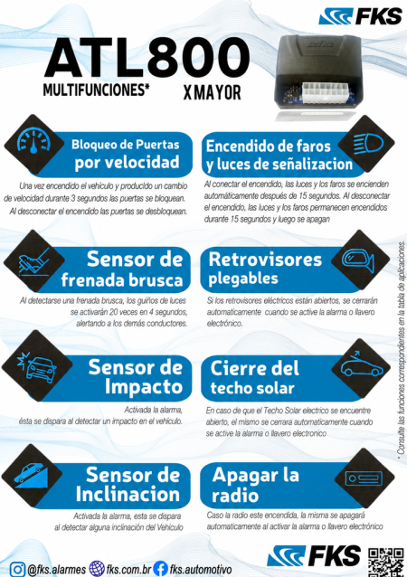 FKS ATL 800 MODULO 8 FUNCIONES